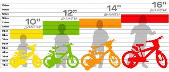 Dino Bikes 14" Παιδικό Ποδήλατo Πόλης Ροζ