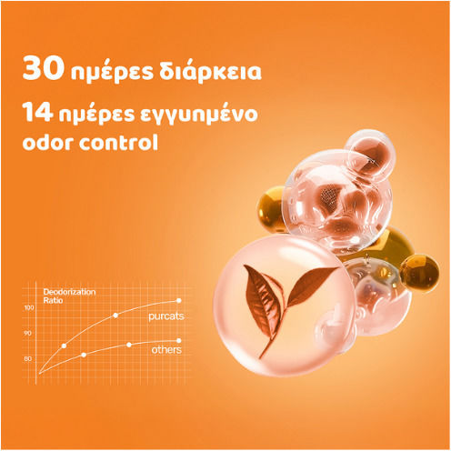 Cature Растителен котешки пясък 2.5кг Ърл Грей