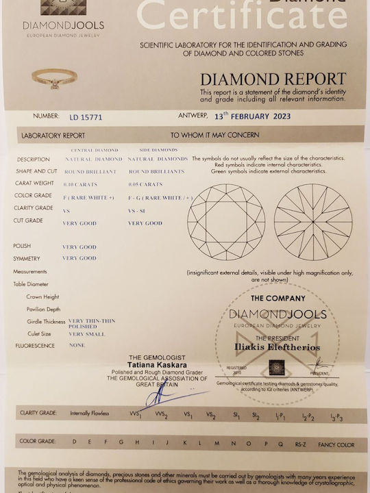 Diamond Jools Single Stone Ring from 18K Gold Diamond Jools Single Stone Ring from 18K Gold