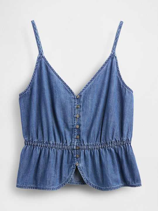 GAP