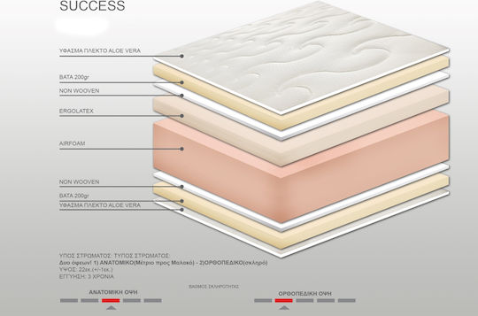 Achaia Strom Success 1Φ Единичен Ортопедичен Матрак Пяна / Латекс Двустранен 100x190x22см