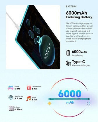 Teclast P33 10.1" Tablet (3GB/64GB) Μπλε