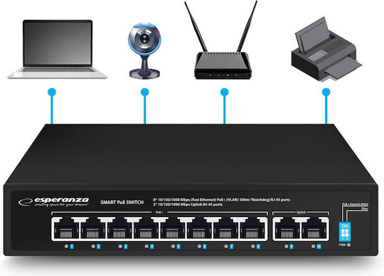 Esperanza Unmanaged L2 Switch with 10 Gigabit (1Gbps) Ethernet Ports