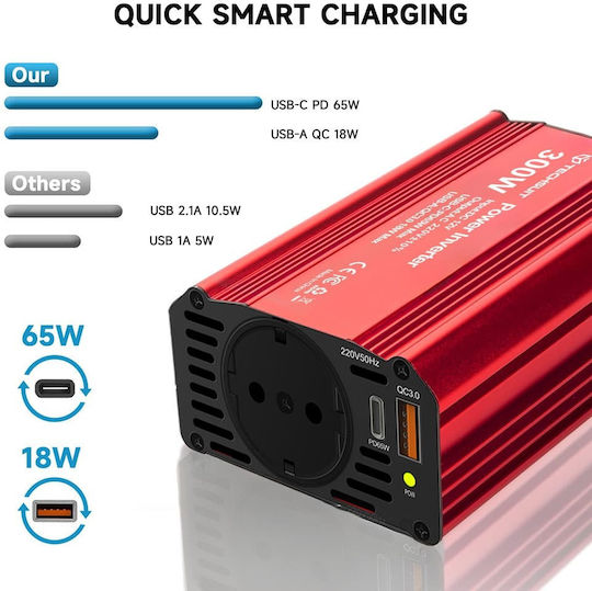 Techsuit Car Inverter 300W to Converter 12V DC in 220V AC with 2xUSB