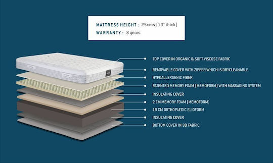 Magniflex Massaggio Deluxe Single Anatomic Saltea Spumă de memorie 90x200x25cm