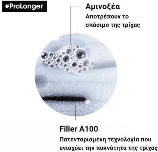 L'Oréal Professionnel Pro Longer Conditioner Αναδόμησης/Θρέψης για Λεπτά Μαλλιά 200ml