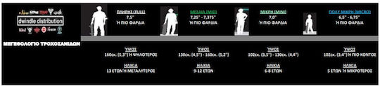 Blind OG Stacked Stamp Rhm 7.75" Σανίδα Shortboard Κίτρινη