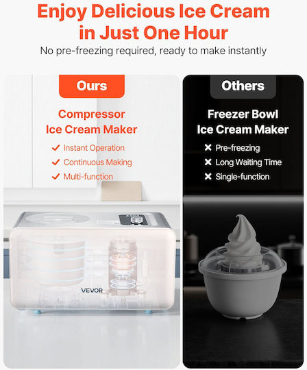 Vevor Vevor Ice Cream Maker 2L White