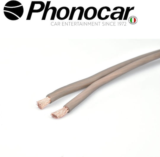06.143.1 Phonocar
