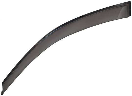 Gelly Plast Set of Windbreakers Rear Car for Toyota Auris 2pcs