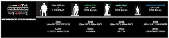 Blind Bust Out Reaper FP Soft Complete Shortboard 7.625" White 49.
