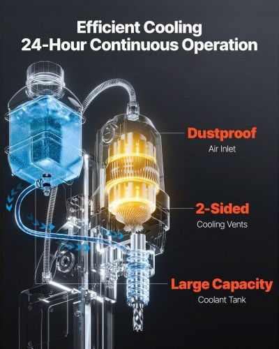 Vevor Μαγνητικό Δράπανο CLZJPCSDJ38MVZAUF001V2 με Ισχύ 1.2kW