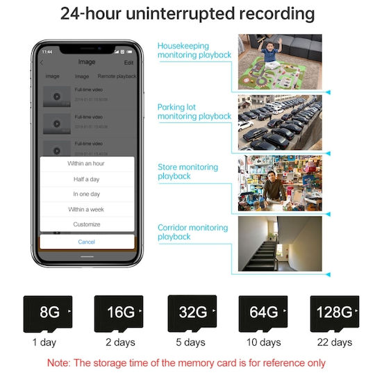Hidden Camera 1080p with Memory Card Slot and Motion Detector