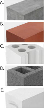 Drive-in Dowels Sm-08160