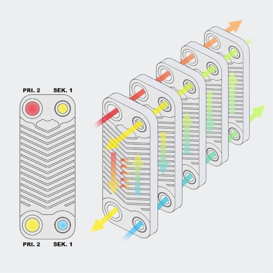 Wiltoc Heat Exchanger for Heat Pump