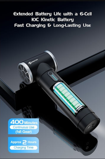 Suflantă de Aer Portabilă Tf50 70000 Rpm 500w Putere Pyramid 2000mah