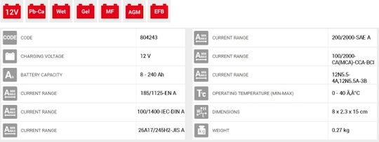Telwin STS700 Digitale Batterietester mit Krokodilklemmen