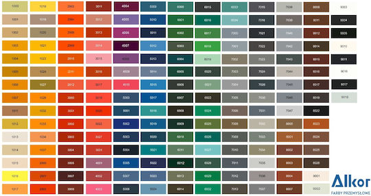 Sigmadur 550 Marine Polyurethane Paint Yachts Boats Hulls Ral 5015 4l
