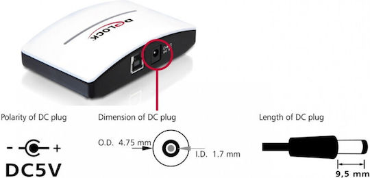 DeLock USB Hub 4 Ports USB 3.0 with USB-A Connection White