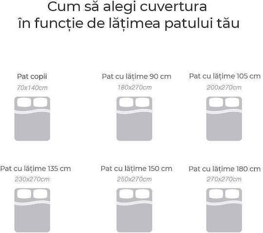 Sofazip Pătură pentru bebeluși din poliester Azur 70x140cm Sofazip Pătură pentru bebeluși din poliester Azur 70x140cm