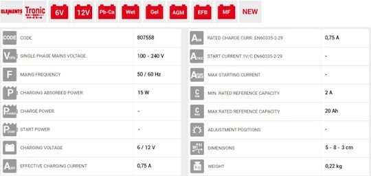 Telwin DEFENDER 8 Зарядно и поддържач за автомобилна батерия 6/12V
