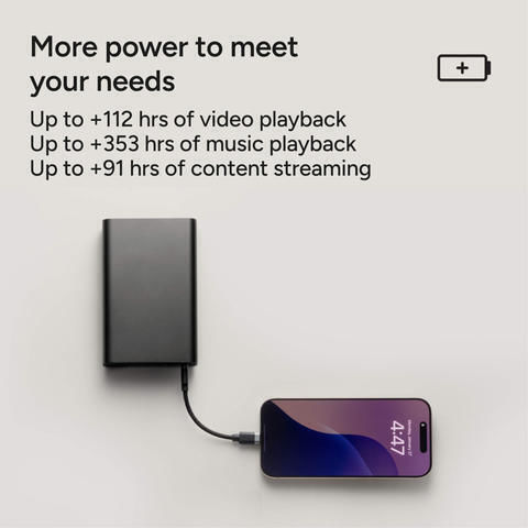 Mophie Powerstation Pro 20000mAh Black