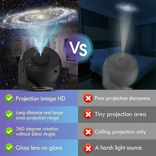 LED σε Μαύρο Χρώμα