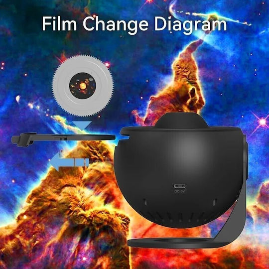 Projector Διακοσμητικό Φωτιστικό LED Πίνακας 11.2εκ.