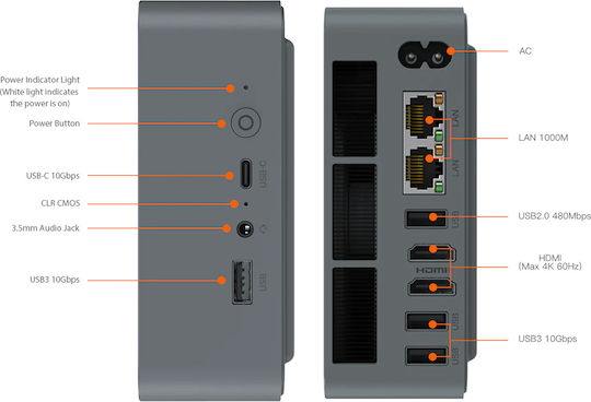 Beelink EQR6 Mini PC (Ryzen 5 6600U/32GB DDR5/500GB SSD/W11 Pro)