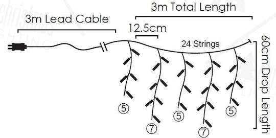 144 Светлини LED 3m. x 6бр Хладен бял тип Дъжд 1бр