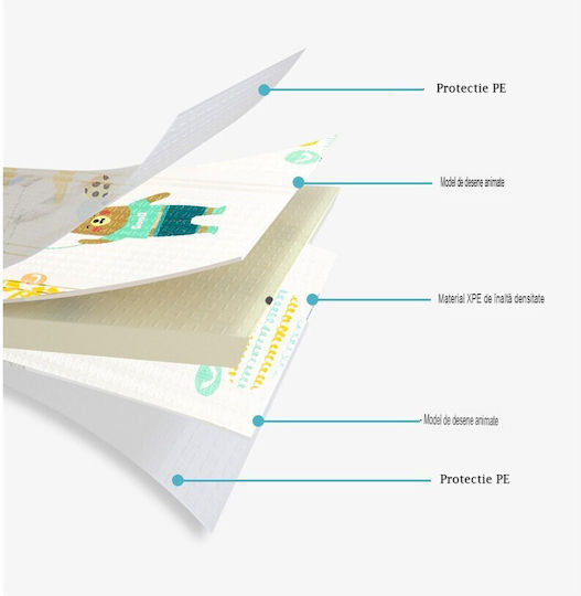 Activity Mat Galben 180x200cm Thickness 15mm Activity Mat Galben 180x200cm Thickness 15mm