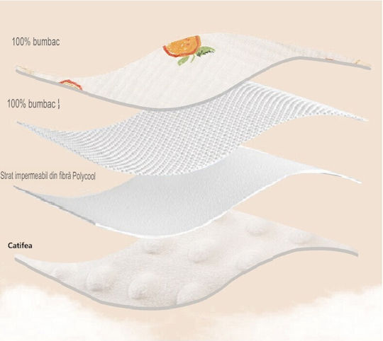 Waterproof Bib from 100% Cotton Beige