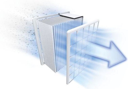 Hepa Vacuum Cleaner Filter Bosch Original Bbz156hf