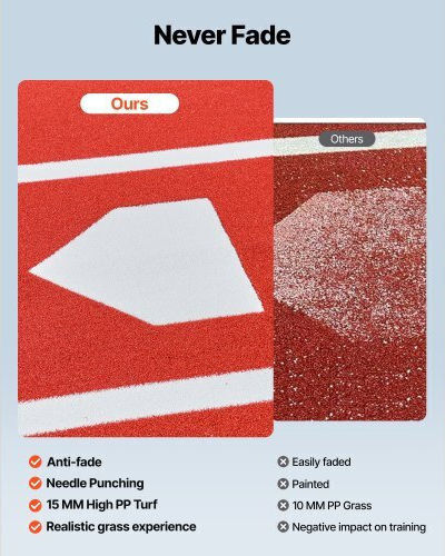 Baseball Mat Vevor 300x116cm Baseball Mat Outdoor Training Red