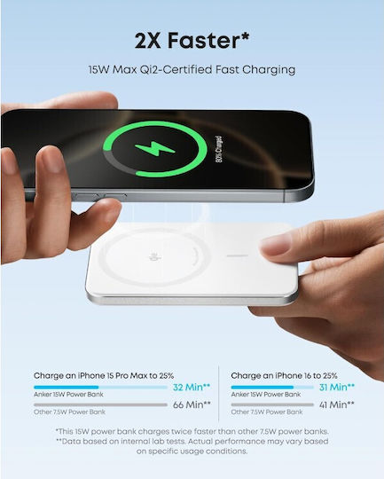 Anker Nano MagSafe Power Bank 5000mAh 15W με Θύρα USB-C Λευκό