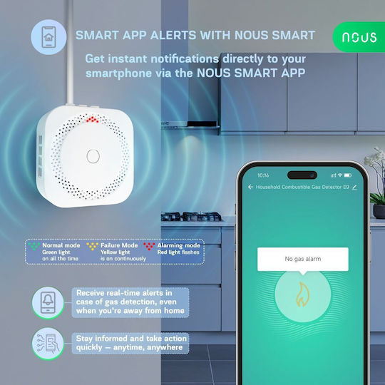 Nous Detector de gaz