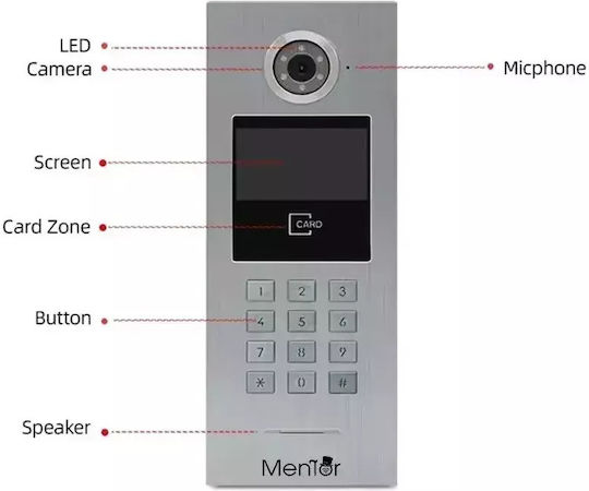 Interfon Video Exterior Ip Scară Apartament Fără Fir Wifi Ip65 2mp 4.3 Inch Hd Ir Poe Mentor Sy090