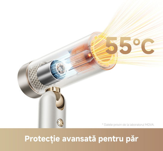 Mova Πιστολάκι Μαλλιών 1600W