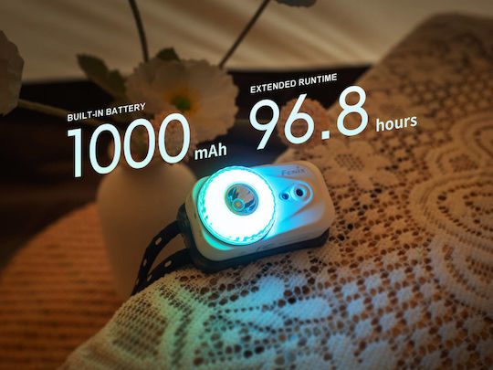 Fenix Rechargeable LED Head Flashlight with Maximum Brightness 500lm