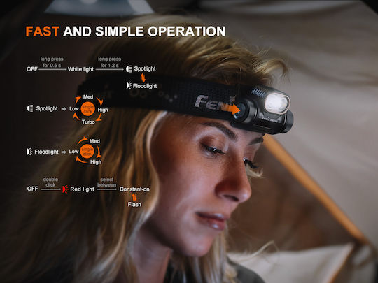 Fenix Επαναφορτιζόμενος Φακός Κεφαλής LED με Μέγιστη Φωτεινότητα 1200lm