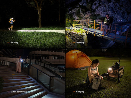 Fenix Rechargeable LED Head Flashlight with Maximum Brightness 500lm