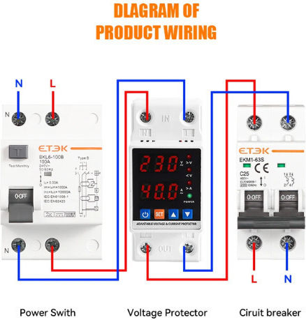 Etek Panel Lightning Protection