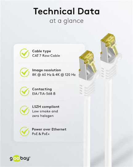Goobay S/FTP Cat.7 (10Gbps) Ethernet Network Cable 0.5m White