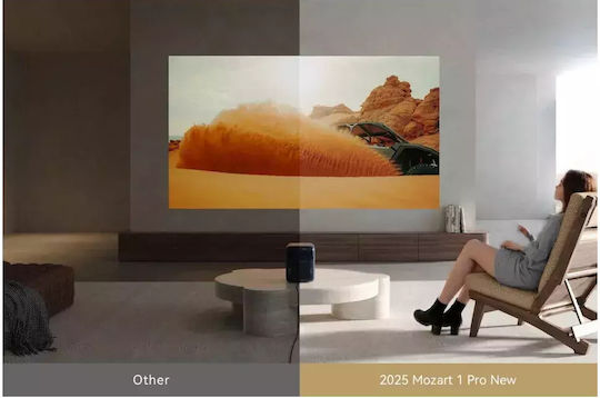 Mozart 1 Pro 2025 Projector LCD Full HD LED Lamp with Wi-Fi Built-in Speakers and MEMC