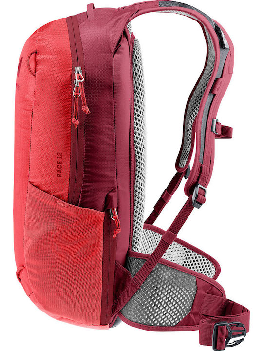 Deuter DD249948