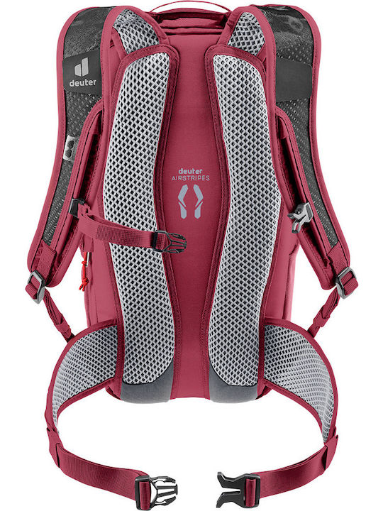 Deuter DD249948