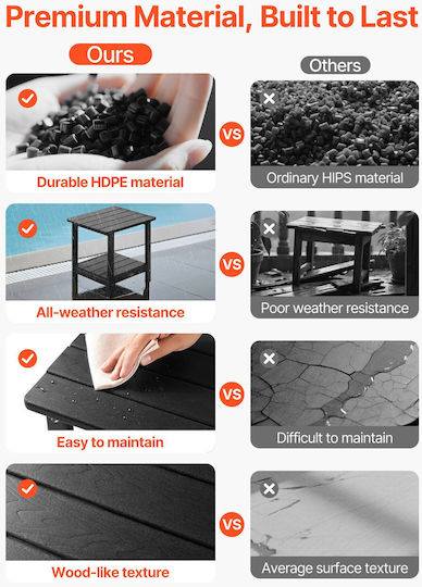 Sitting Room Outdoor Free Standing Table with Plastic Surface and Wood Frame Black 45x45xcm