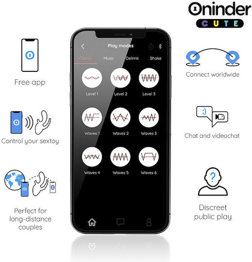 Oninder Cute Klitoris Vibrator mit Fernbedienung Blau