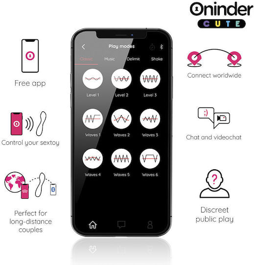 Oninder Cute Vibrator G-Spot cu Telecomandă Roz