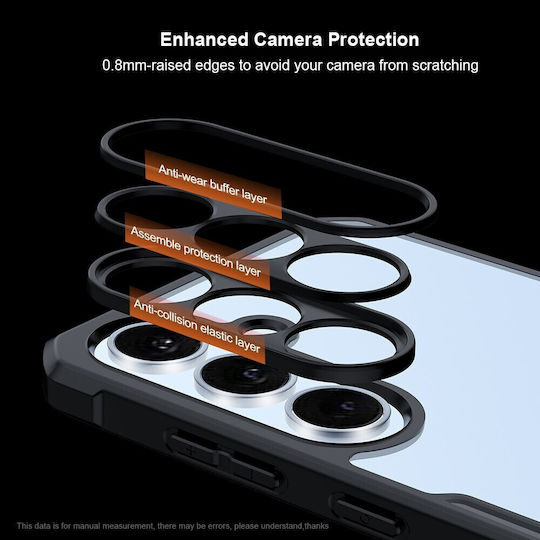 Xundd Back Cover Plastic Transparent (Galaxy S25 FE)